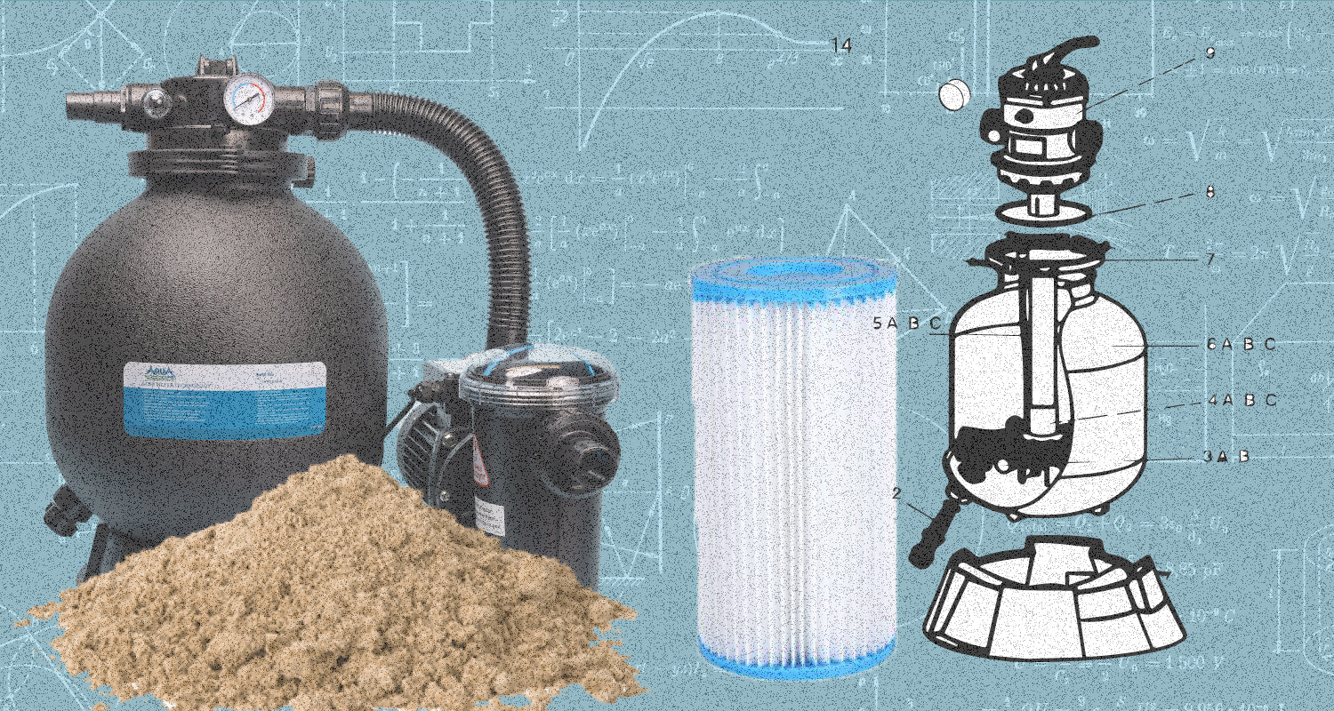 What Type of Pool Filter Do I Need? – WaterThat
