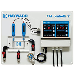 HPPCAX20203